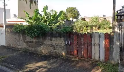 TERRENO À VENDA NO JD NOVO HORIZONTE - SOROCABA/SP