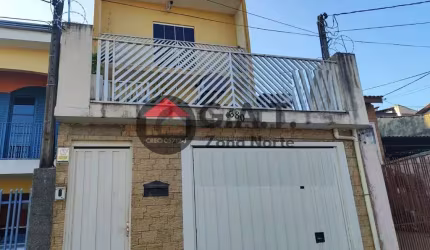 CASA À VENDA NO JARDIM ALTOS DO ITAVUVU - SOROCABA/SP