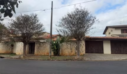 CASA PARA LOCAÇÃO NO JARDIM AMÉRICA - SOROCABA/SP