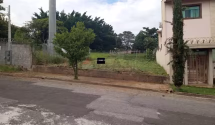 TERRENO À VENDA NO CAMPOLIM - SOROCABA/SP