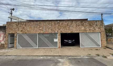 CASA PARA LOCAÇÃO NA VILA BARÃO - SOROCABA/SP