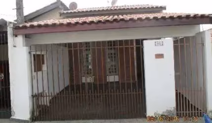 CASA À VENDA NO JARDIM ITANGUA - SOROCABA/SP