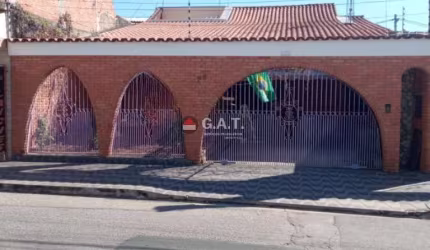 CASA À VENDA NO THEODOLINDA - SOROCABA/SP