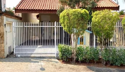 CASA PARA LOCAÇÃO NO ELTON VILLE  - SOROCABA/SP