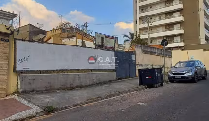 TERRENO À VENDA NO VILA AUGUSTA - SOROCABA/SP