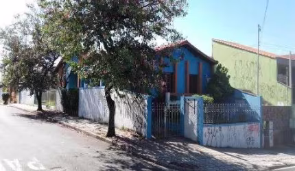 TERRENO COMERCIAL À VENDA NA VILA TRUJILLO - SOROCABA/SP