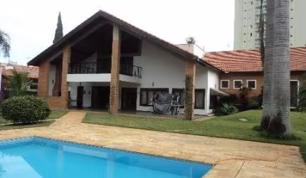 CASA EM CONDOMÍNIO PARA LOCAÇÃO NO BOSQUES DE SÃO BENTO I - SOROCABA/SP