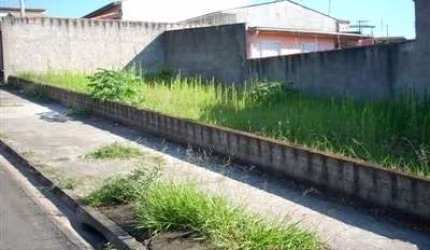 TERRENO À VENDA WANEL VILLE I SOROCABA/SP