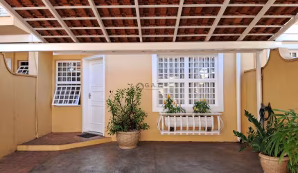 CASA À VENDA NO CONDOMÍNIO PORTAL DO SAIRA - SOROCABA/SP