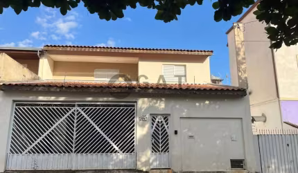 CASA PARA LOCAÇÃO NO JARDIM PIRATININGA - SOROCABA/SP