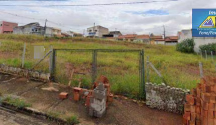 Terreno para alugar, 575 m² por R$ 3.500/mês - Jardim Piazza di Roma II - Sorocaba/SP
