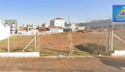 Terreno para alugar, 575 m² por R$ 3.200/mês - Jardim Piazza di Roma II - Sorocaba/SP
