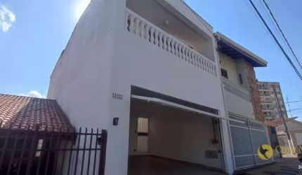 Casa com 3 dormitórios para alugar, 177 m² por R$ 3.800,01/mês - Jardim Faculdade - Itu/SP