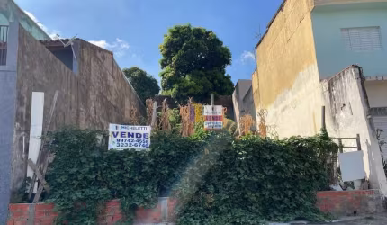 TERRENO VENDA, VILA MINEIRÃO, SOROCABA - TE3110