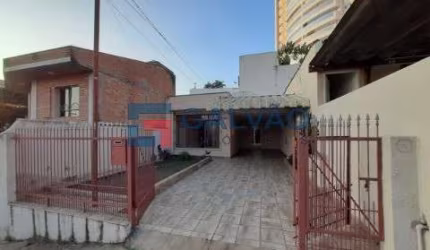 Casa para locação no Jardim Primavera em Jundiaí - SP
