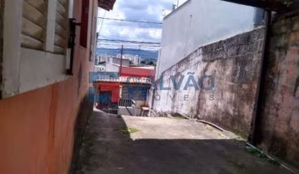 Terreno à venda no bairro Jardim Botânico em Jundiaí - SP