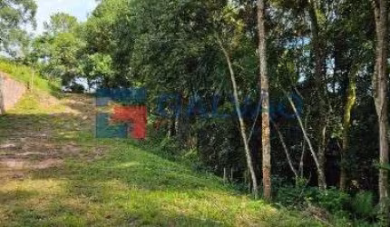 Terreno à venda no bairro Champirra em Jundiaí - SP