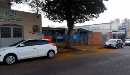Casa para locação no bairro Vila Vianelo em Jundiaí - SP