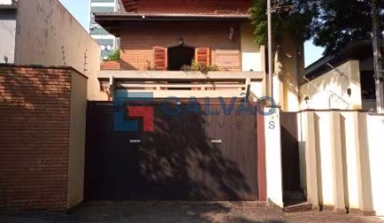 Casa à venda no bairro Chácara Urbana em Jundiaí - SP