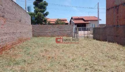 Terreno à venda, 253 m² por R$ 165.000 - Reserva da Barra - Jaguariúna/SP