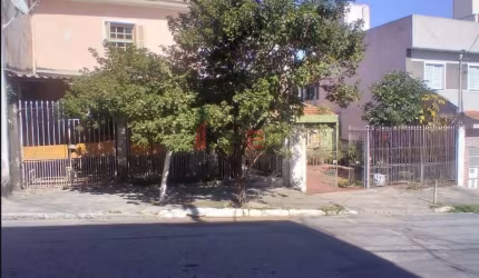 Terreno à venda| Jd. Brasil | 350 m² | 14 x 25 m² | Plano
