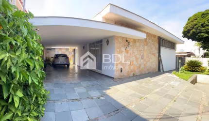 Casa com 5 quartos para alugar na Avenida Engenheiro Carlos Stevenson, 508, Nova Campinas, Campinas, 180 m2 por R$ 13.990