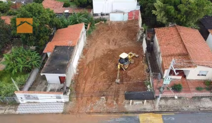 Terreno à venda, 450 m² por R$ 330.000,00 - Jardim Araújo - Votorantim/SP