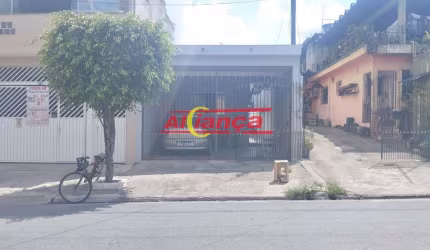 CASA TÉRREA COM 2 QUARTOS, 2 VAGAS, 125m² TERRENO, AO LADO DA BAUDUCCO CUMBICA EM GUARULHOS, SP