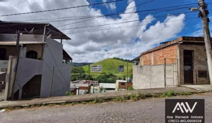 Terreno à venda, 420 m² por R$ 140.000 - Nova Era - Juiz de Fora/MG