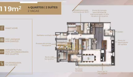 Apartamento com 4 dormitórios à venda, 119 m² por R$ 1.557.182 - Ipiranga - São Paulo/SP
