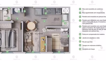 Apartamentos NA PLANTA à venda, Itaquera, São Paulo, SP