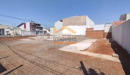 Terreno para locação Jardim Esplanada com 663,66m²