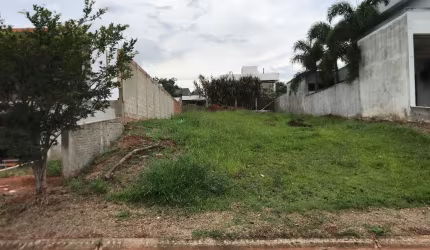 Ótima Oportunidade: Terreno em Condomínio Fechado Portaria 24hs  Solares Resort de  420m2,  em Boituva - SP