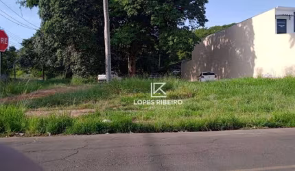 Terreno  Jardim Vista Alegre