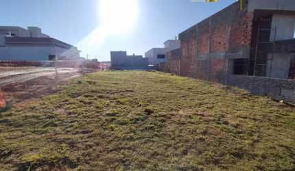 Terreno á venda no Condomínio Reserva Central Parque em Botucatu-SP