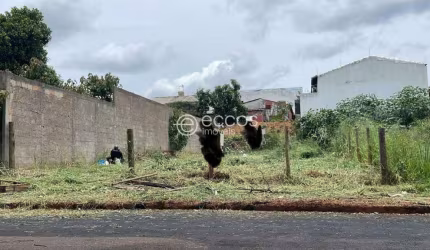 Terreno à venda, Shopping Park - Uberlândia/MG