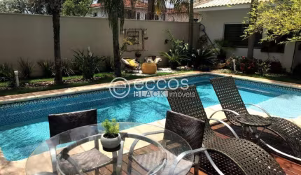 Imóvel Comercial para aluguel, Morada da Colina - Uberlândia/MG