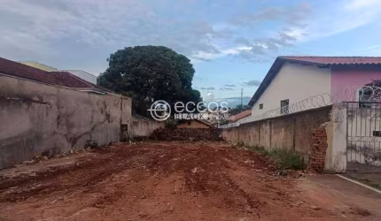 Terreno à venda, Nossa Senhora da Abadia - UBERABA/MG