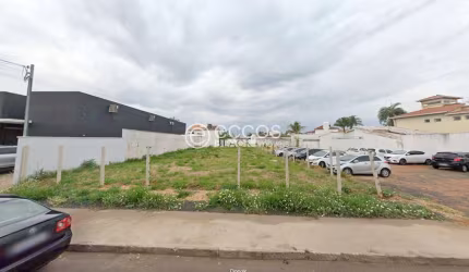 Terreno para aluguel, Jardim Karaíba - Uberlândia/MG