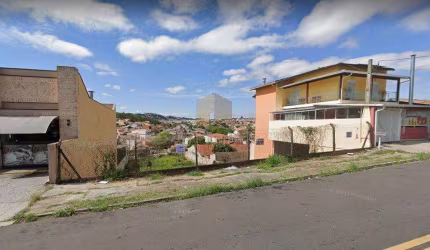 Terreno à venda no bairro Jardim Novo Mundo em Valinhos