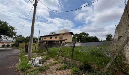 Terreno à Venda no Bairro Nova Campinas em Campinas