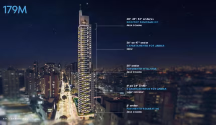 Apartamento com 4 quartos à venda na Rua Padre Anchieta, 2727, Bigorrilho, Curitiba, 280 m2