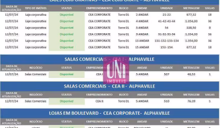 Galpão para alugar, 1298 m² por R$ 38.852/mês - Jardim Maria Cristina - Barueri/SP