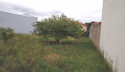 Terreno à venda, 834 m² por R$ 950.000,00 - Jardim Planalto - Salto/SP