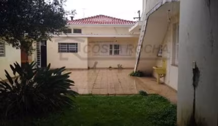 Casa comercial para alugar por R$ 6.500/mês - Centro - Itu/SP