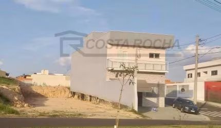 Terreno à venda, 232 m² por R$ 220.000,00 - Vila dos Eucaliptos - Salto/SP