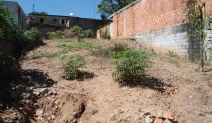 Terreno à venda no Parque Centenário, Jundiaí  por R$ 300.000