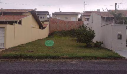 Terreno à venda, 250 m² - Jardim Zeni - Jaguariúna/SP