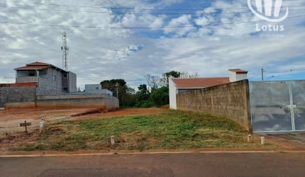 Terreno à venda, 125 m² - Reserva da Barra - Jaguariúna/SP