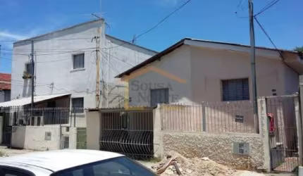 Terreno à venda na Rua Fortunato Minozzi, --, Imirim, São Paulo por R$ 1.700.000